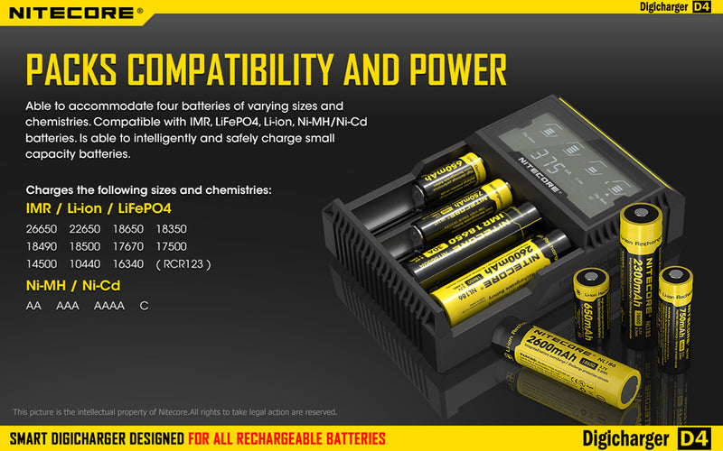 Nitecore Digicharger D4 Intelligent Battery Charger