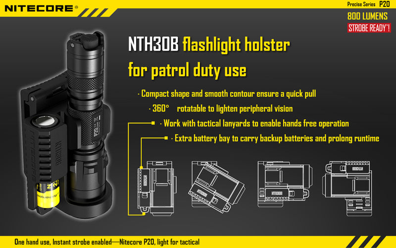 Nitecore P20 1 x 18650 / 2 (R)CR123A CREE XM-L2 T6 800 Lumen LED Flashlight