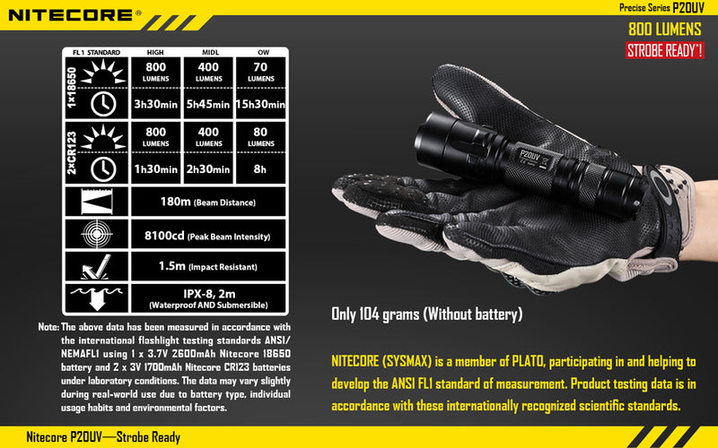 Nitecore Precise Series P20UV 1 x 18650 / 2 x CR123A CREE XM-L2 T6 800 Lumen LED Flashlight with Secondary UV LEDs