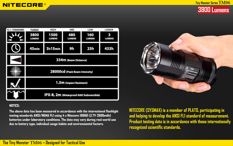 Nitecore Tiny Monster TM06 4 x 18650 CREE XM-L2 U2 3800 Lumen LED Flashlight