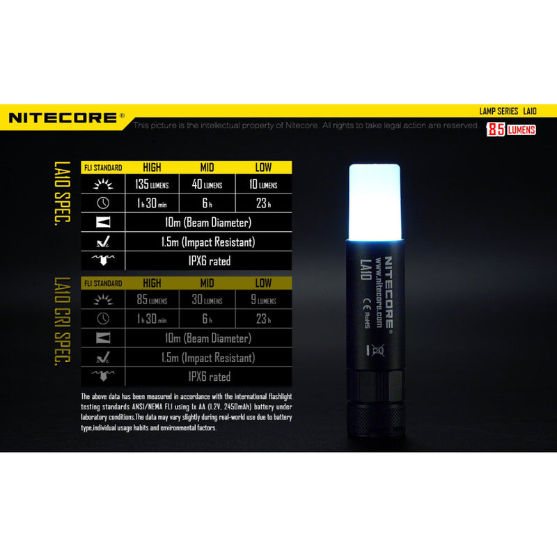 Nitecore LA10 135 Lumen 1 x AA CREE XP G2 LED Flashlight