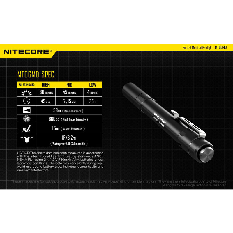 Nitecore MT06MD 180 Lumen 2 x AAA Nichia 219B High CRI Flashlight