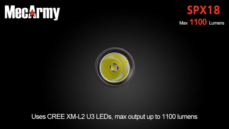 MecArmy SPX18 1100 Lumen CREE XM-L2 U3 LED Flashlight