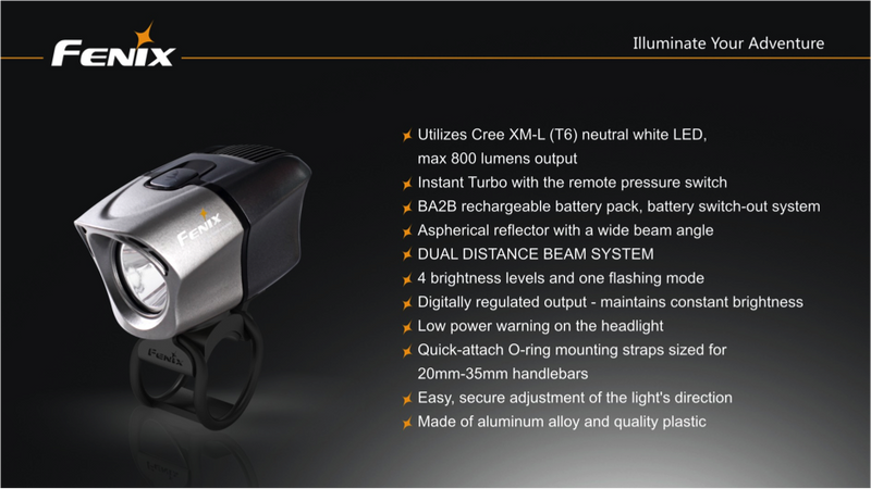 Fenix BTR20 CREE XM-L T6 800 Lumen NEUTRAL WHITE Rechargeable LED Bicycle Light