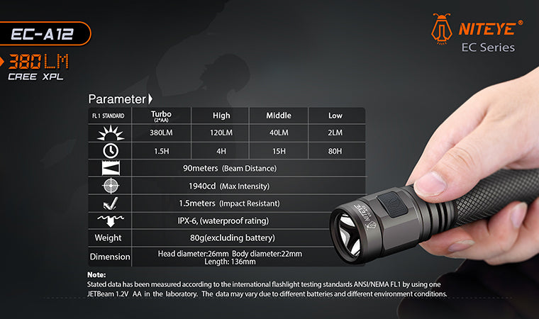 Niteye EC-A12 2x AA 380 Lumens CREE XP-L LED Flashlight