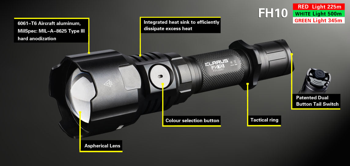 Jual TrustFire Senter LED Pistol Tactical Cree XP-L HI 800 Lumens GM23-2022 Original di Seller Jual TrustFire Senter LED Pistol Tactical Cree XP-L HI 800 Lumens GM23-2022 Original di Seller