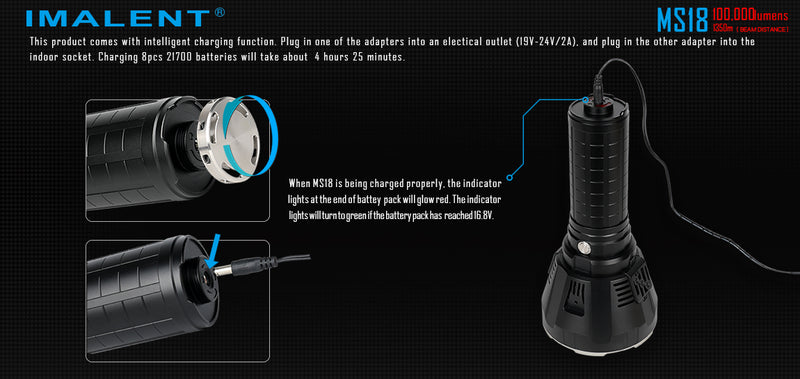 Imalent MS18 100,000 Lumen Flashlight x 18 CREE XHP 70.2 LED