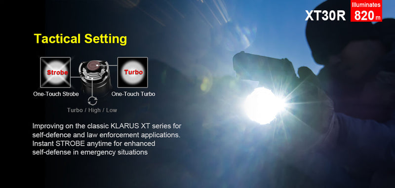 Klarus XT30R 2 x 18650 CREE XHP35 HI D4 1800 Lumen LED Flashlight