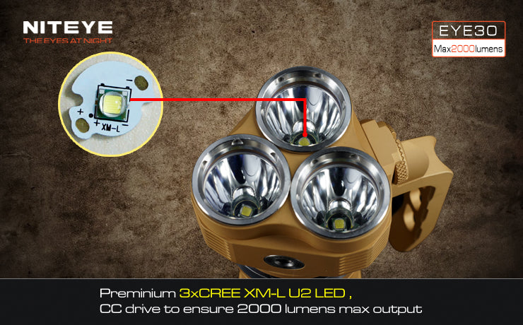 Niteye EYE30 Desert Edition Triple CREE XM-L U2 LED 2000 Lumen Flashlight