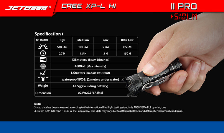 Jetbeam II Pro Anodized Titanium 510 Lumen 1 x CR123 CREE XP-L HI LED Flashlight - Black