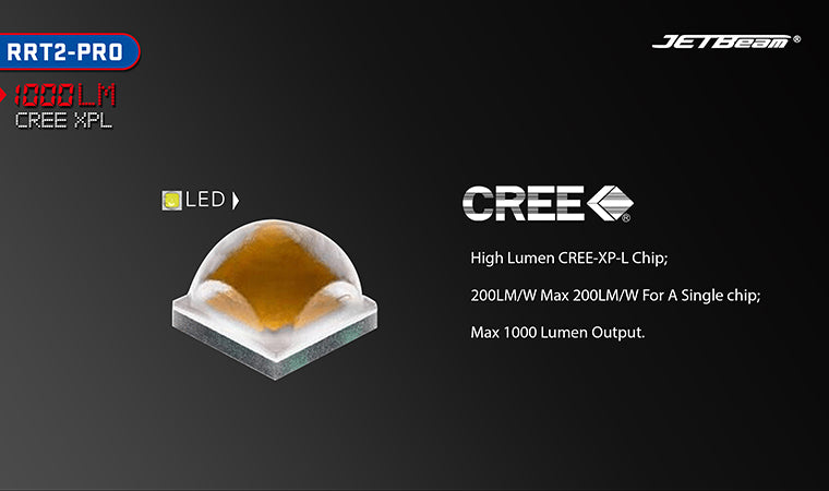 JETBeam RRT2-PRO 1x 18650 / 2x CR123A 1000 Lumens CREE XP-L LED Flashlight