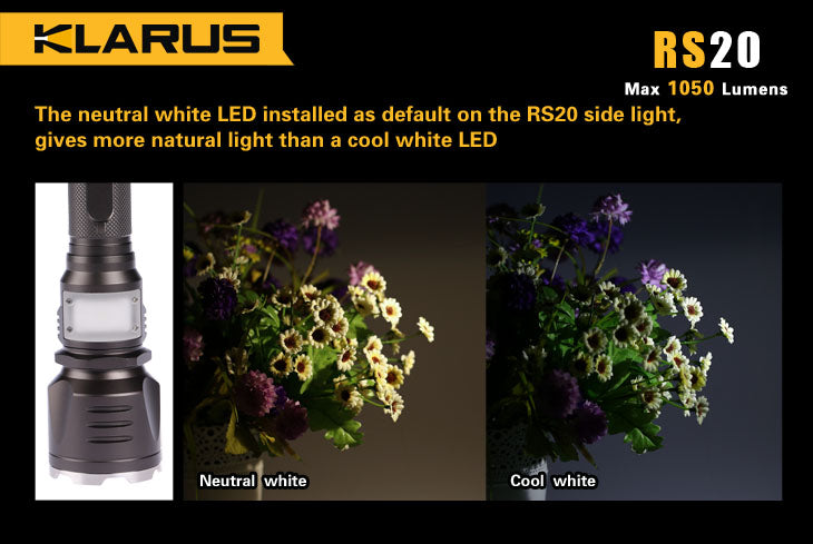 Klarus RS20 1 x 18650 / 2 x (R)CR123A CREE XM-L2 U2 1050 Lumen LED Flashlight