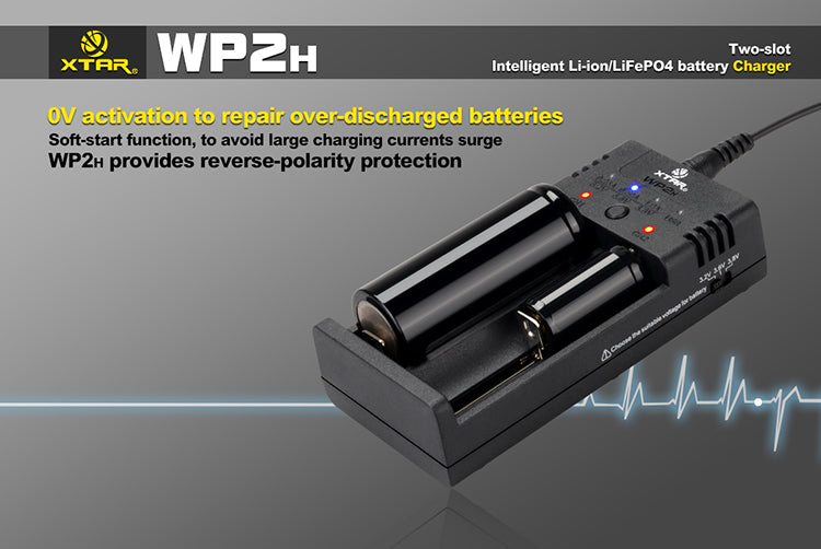 Xtar WP2H Intelligent Li-ion/LiFePO4 Battery Charger