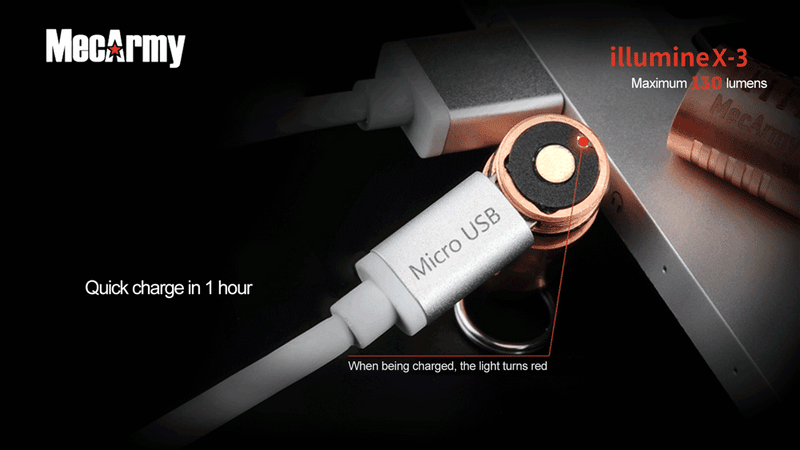 MecArmy XS3 Copper CREE XP-G2 LED USB Keychain Light