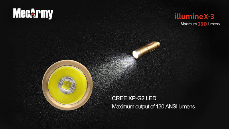 MecArmy XS3 Copper CREE XP-G2 LED USB Keychain Light