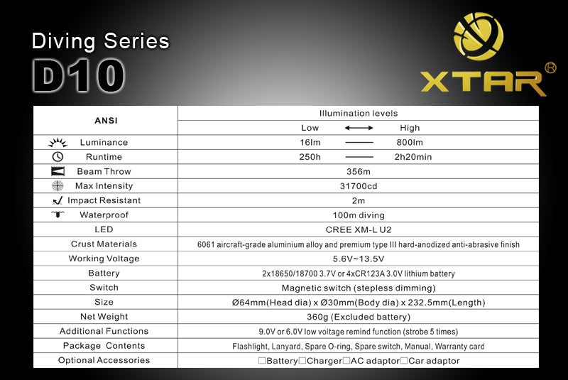 XTAR Diving Series D10 CREE XM-L U2 LED 800 Lumen 100m Dive Flashlight