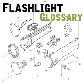 Flashlight Glossary