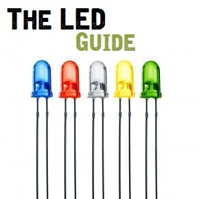 Complete LED Flashlight Technology Guide: CREE LED Types, CRI Ratings & Performance Comparison