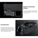 Olight PL-X Tactical Weapon Light – 1200 Lumen Dual Beam USB-C Rechargeable
