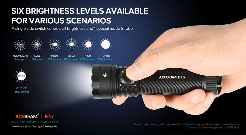 Acebeam E75 High-Performance 4500 Lumen Flashlight USB-C Rechargeable 21700 Battery Included