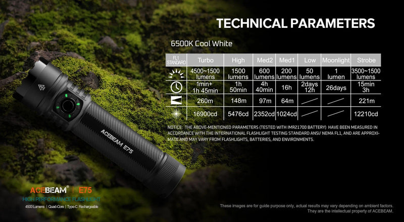 Acebeam E75 High-Performance 4500 Lumen Flashlight USB-C Rechargeable 21700 Battery Included