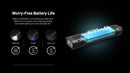 Nitecore EDC17 – 1500 Lumen Rechargeable Flat Flashlight w/ UV & Green Laser