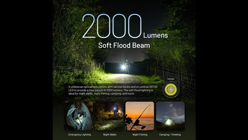 Nitecore MH15 2000 Lumen USB-C Rechargeable Flashlight / Power Bank
