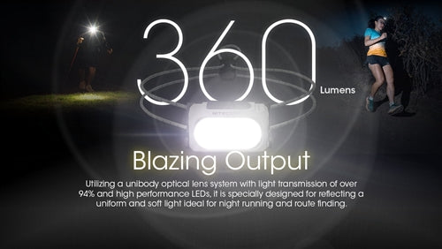 NITECORE NU21 360 Lumen Ultralight Rechargeable Headlamp (Black)