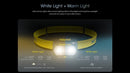 Nitecore UT27 800 Lumen USB-C Rechargeable Lightweight Running Headlamp