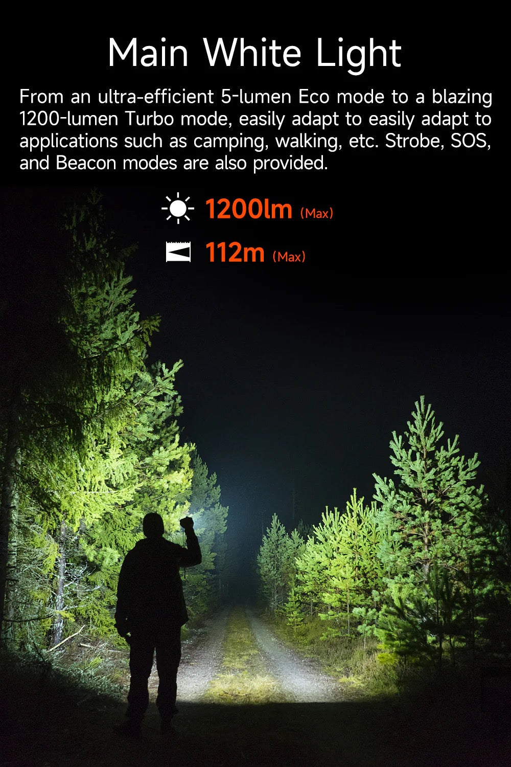 ライト・ランタン Lumintop Moon Box3.0 MoonBox 3.0 - Lumintop