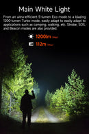 Lumintop MoonBox 3.0 EDC Flashlight – 1200 Lumens, RGB & UV, Dual Lasers, USB‑C Rechargeable