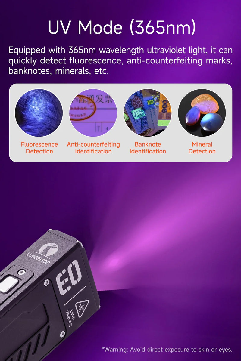 ライト・ランタン Lumintop Moon Box3.0 MoonBox 3.0 - Lumintop