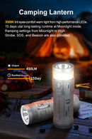 Lumintop Rainbow 2.0 Multi-Light Source – 3000 Lumen RGB & UV USB‑C Rechargeable EDC Flashlight
