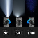Olight ArkPro Phantom Squadron – 1,500 Lumen Multi-LED EDC Flashlight (UV + Laser)