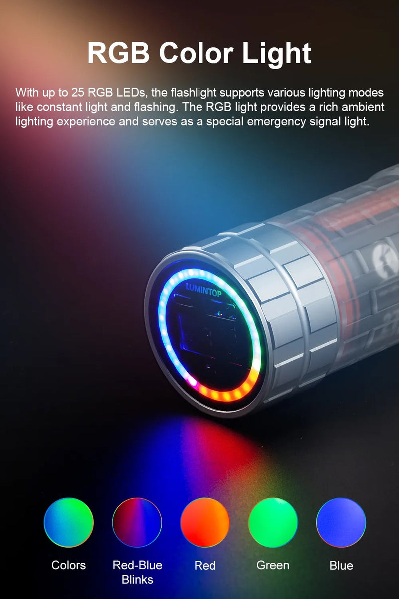 Lumintop Aurora – 300 LM Multi‑Color Lantern & 27 500 mAh USB‑C