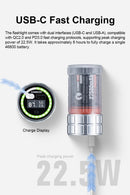 Lumintop Aurora 300 LM Multi‑Color Flashlight Power‑Bank – USB‑C, 27500 mAh, Warm White + RGB Lantern
