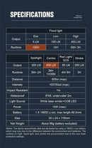 Lumintop W1 Multi-Light Rechargeable Flashlight – Black | 650m Range, White & Red Light, 21700 Battery