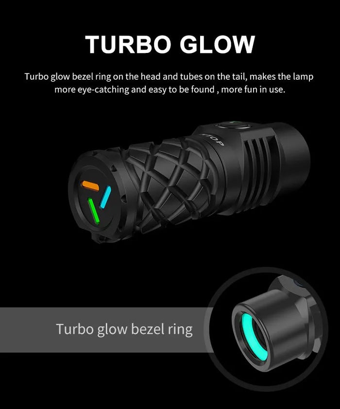 Lumintop Thor Mini Titanium 240 Lumen Mini LEP Flashlight