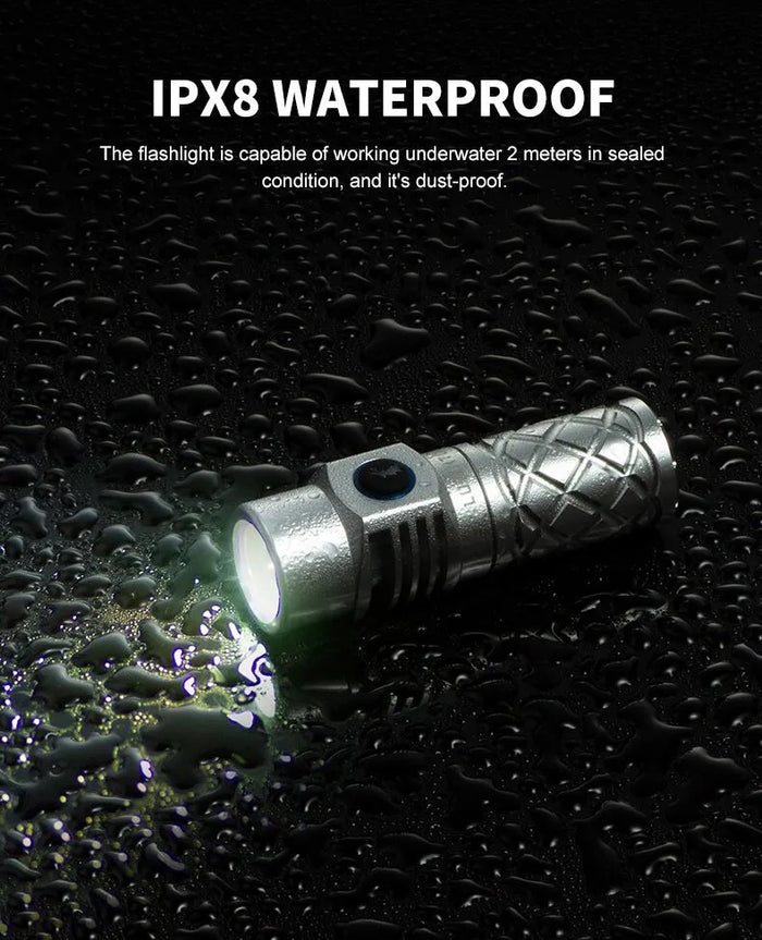 LUMINTOP LEPライトTHOR MINI Thor Mini (Aluminum Black) - Lumintop