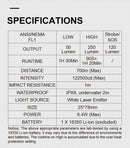 Lumintop Thor Mini Titanium 240 Lumen Mini LEP Flashlight 700m Beam Distance