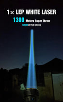 Lumintop Thanos 2.0 – 12,600 Lumen Dual LED/LEP USB‑C Rechargeable Flashlight