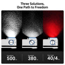 Olight Oclip Pro 500 Lumen Clip on Flashlight W/ Floodlight, Spotlight, and Red Light - Stars and Stripes Edition