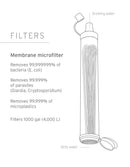 Lifestraw Personal Water Filter