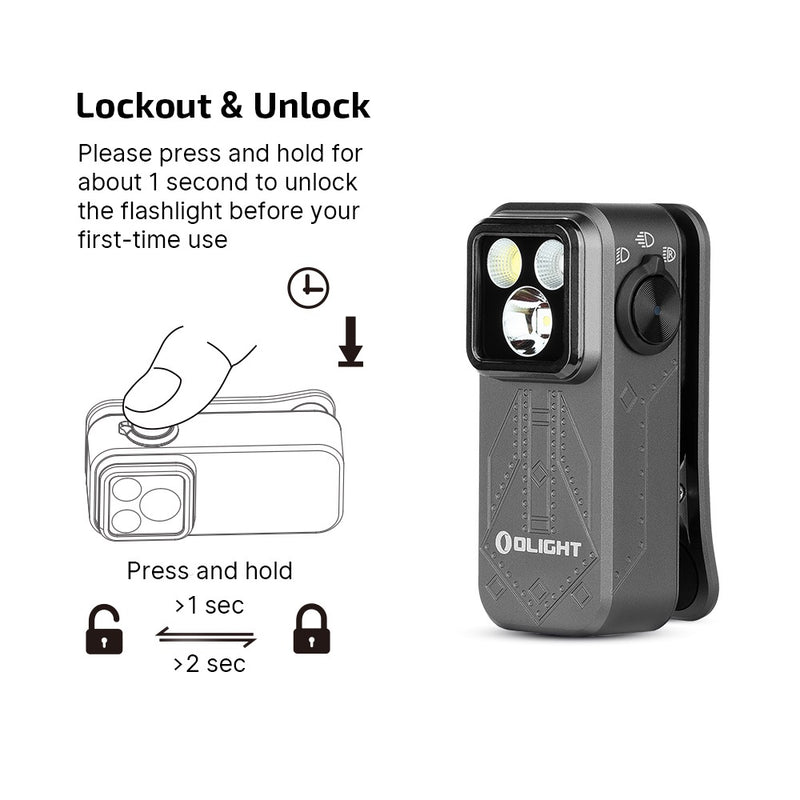 Olight Oclip Pro Phantom Squadron – 500 Lumen USB-C Rechargeable Flood, Spot & Red Clip-On Flashlight