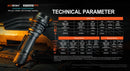 Technical specifications of Acebeam P17 flashlight with black body and LED display