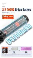 Lumintop Mach 3.0 – 50,000 Lm Fan‑Cooled Floodlight, USB‑C Rechargeable, IP68 Waterproof