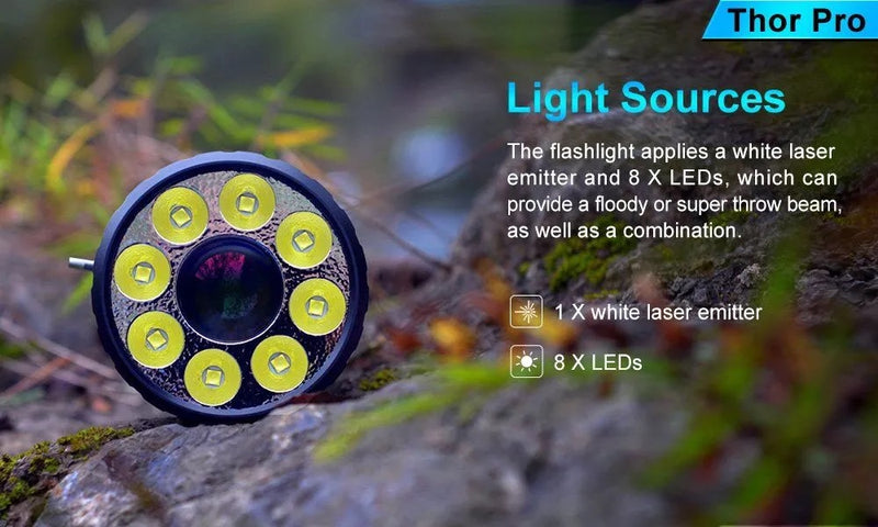 Lumintop Thor Pro 12600 Lumen LEP LED USB-C Rechargeable Flashlight