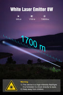 Lumintop Thor II V2 Stonewashed Titanium – 350 Lumen LEP Pocket Thrower, 738k candela (1.7 km), USB‑C Compact Torch