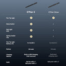 Olight 120 Lumen Rechargeable Black Pen Light with Green Laser – Olight O’Pen 3 Multifunctional (USB-C)