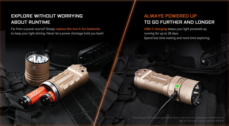 Acebeam X20-R 8,000 Lumen Searchlight | USB-C Rechargeable